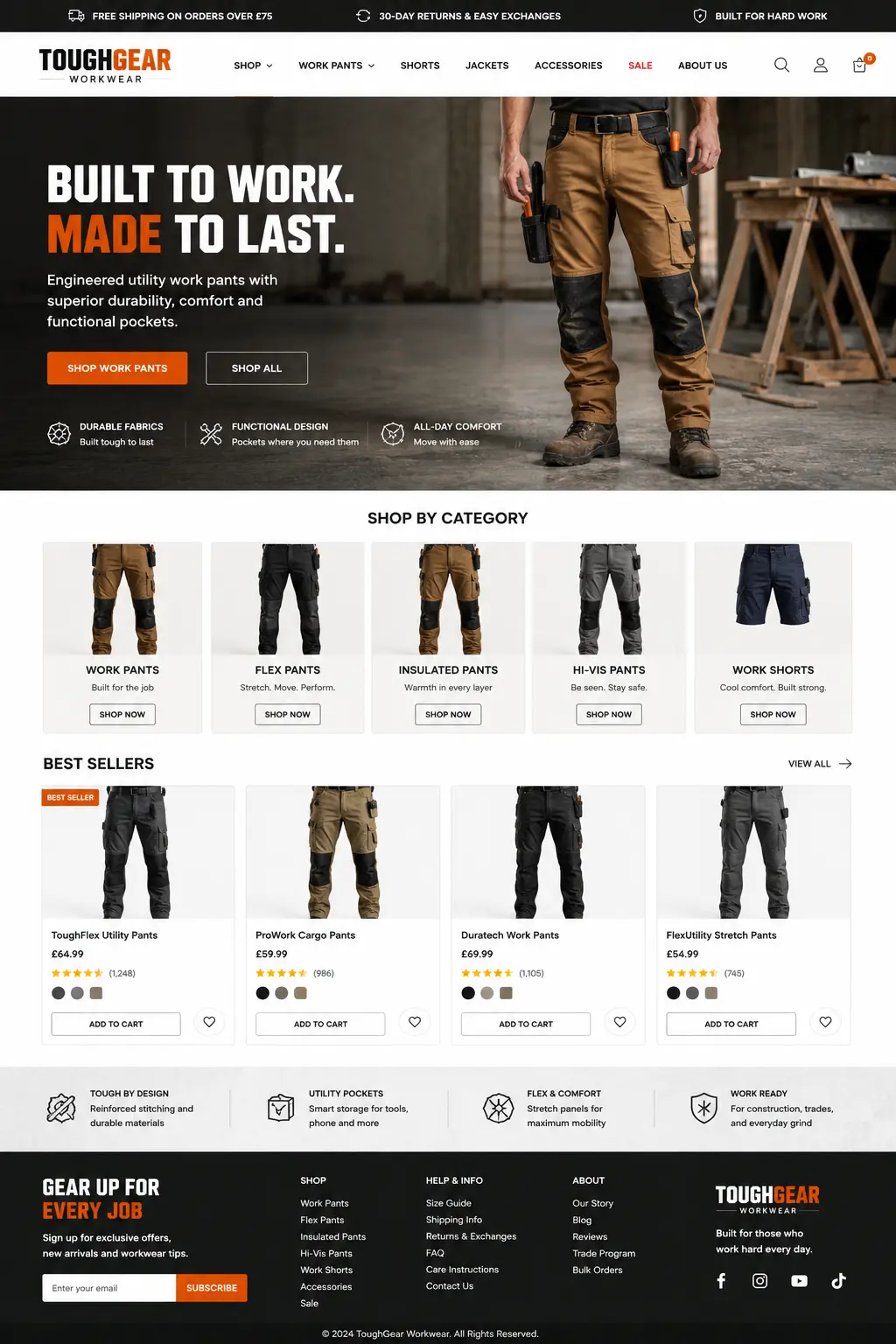 Featured image for selling utility work pants  online with Make Local for Global