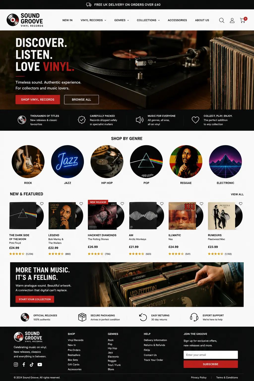 Featured image for selling vinyl records  online with Make Local for Global