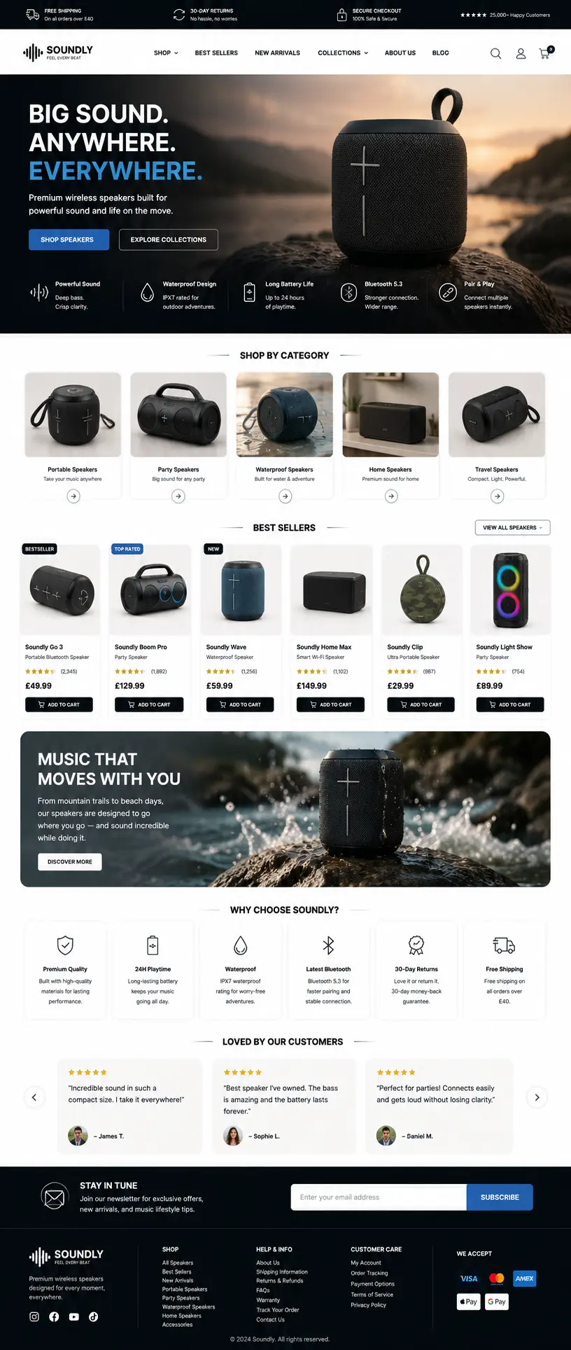 Featured image for selling wireless speakers  online with Make Local for Global