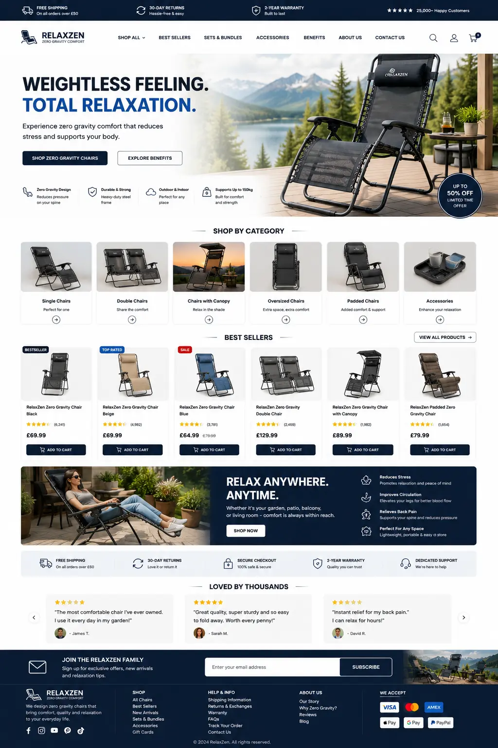 Featured image for selling zero gravity chairs  online with Make Local for Global