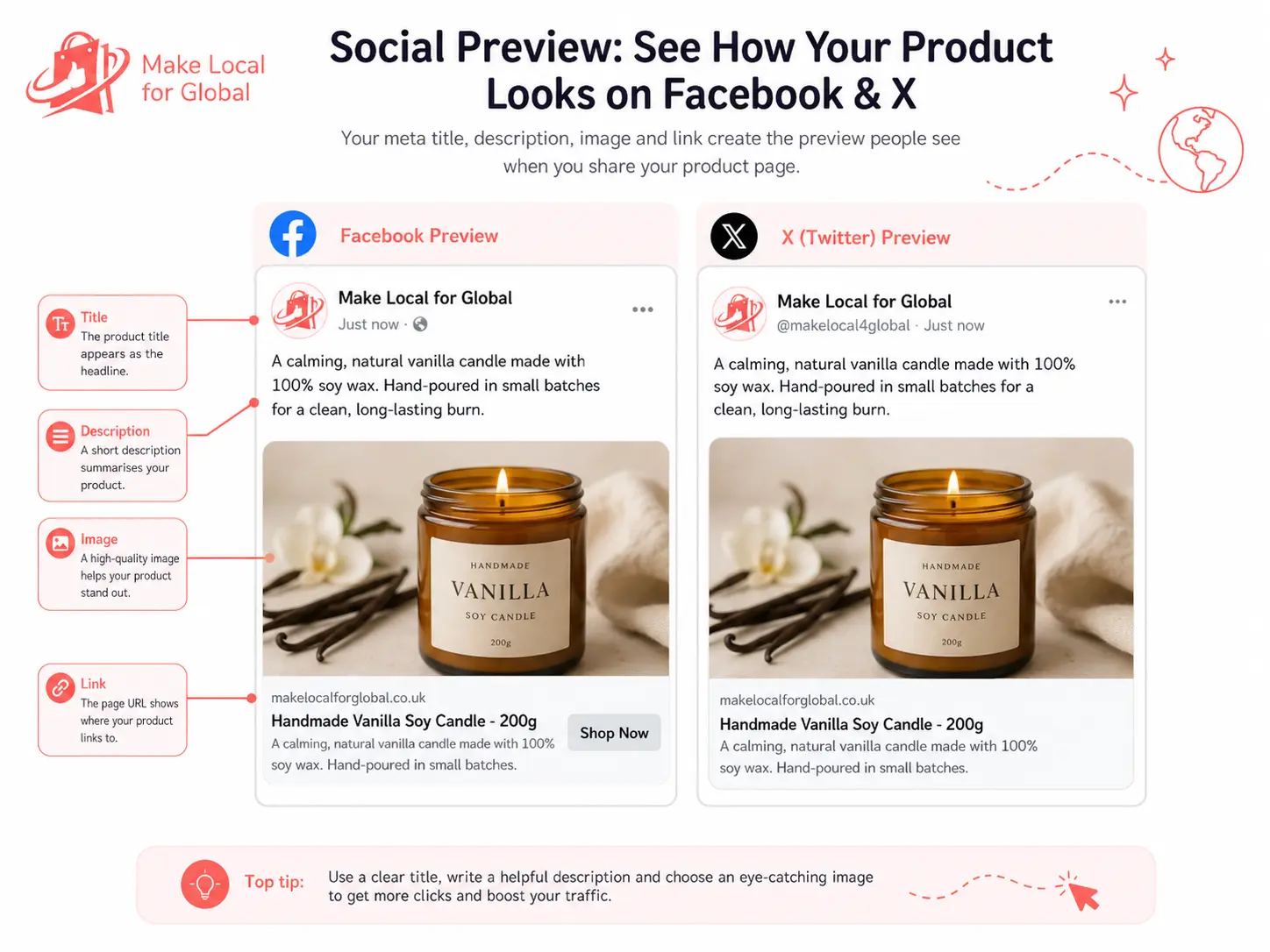 Why Your Product Page Looks Wrong When Shared on Facebook or X