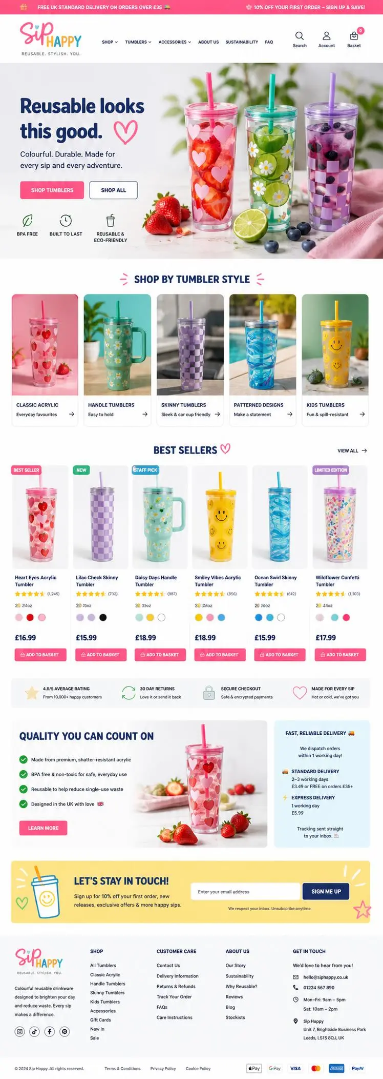 Featured image for selling acrylic tumblers  online with Make Local for Global