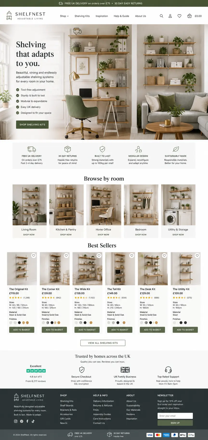 Featured image for selling adjustable shelves  online with Make Local for Global