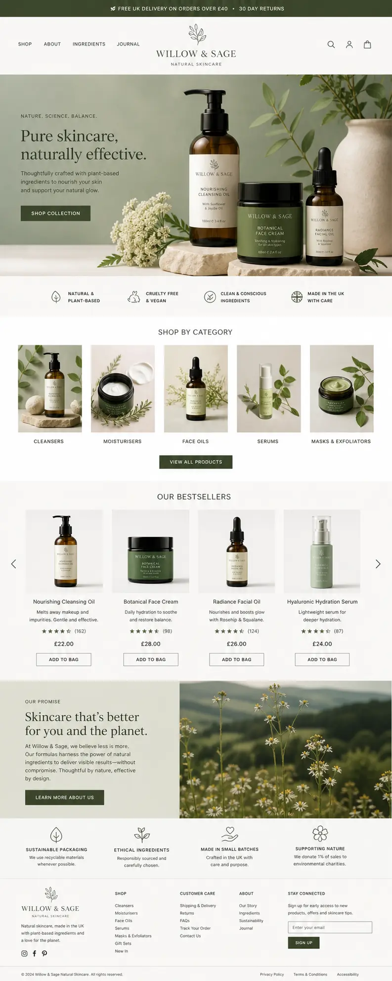 Featured image for selling all-natural skincare  online with Make Local for Global