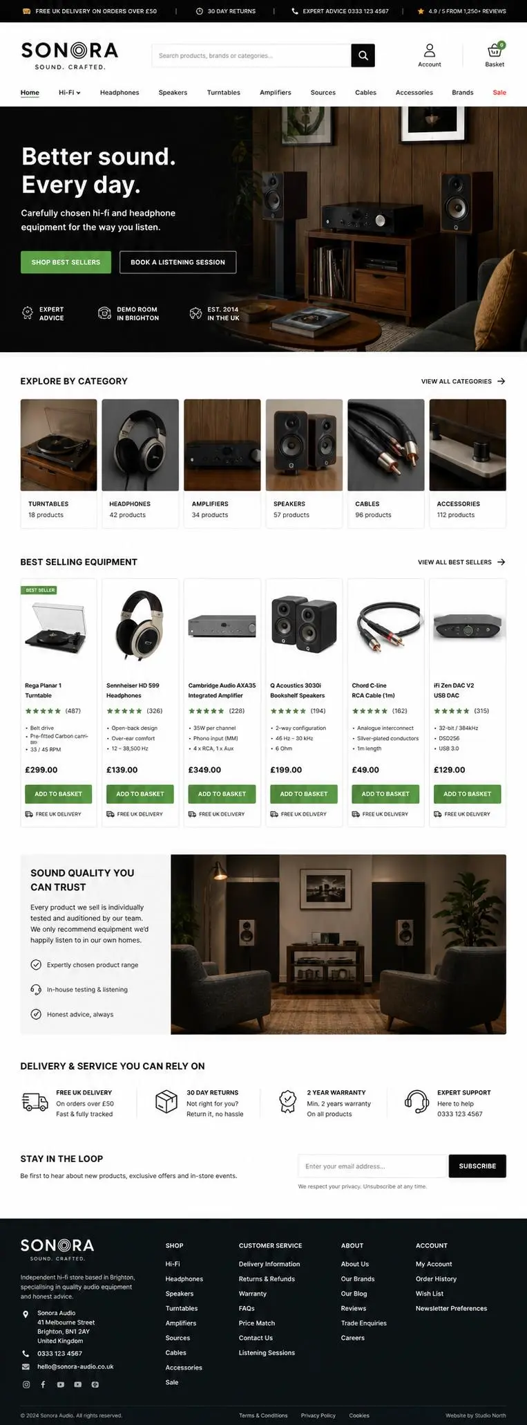 Featured image for selling audio equipment  online with Make Local for Global