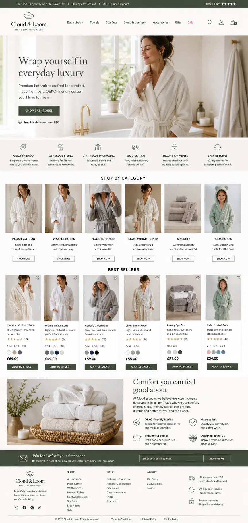 Featured image for selling bathrobes  online with Make Local for Global
