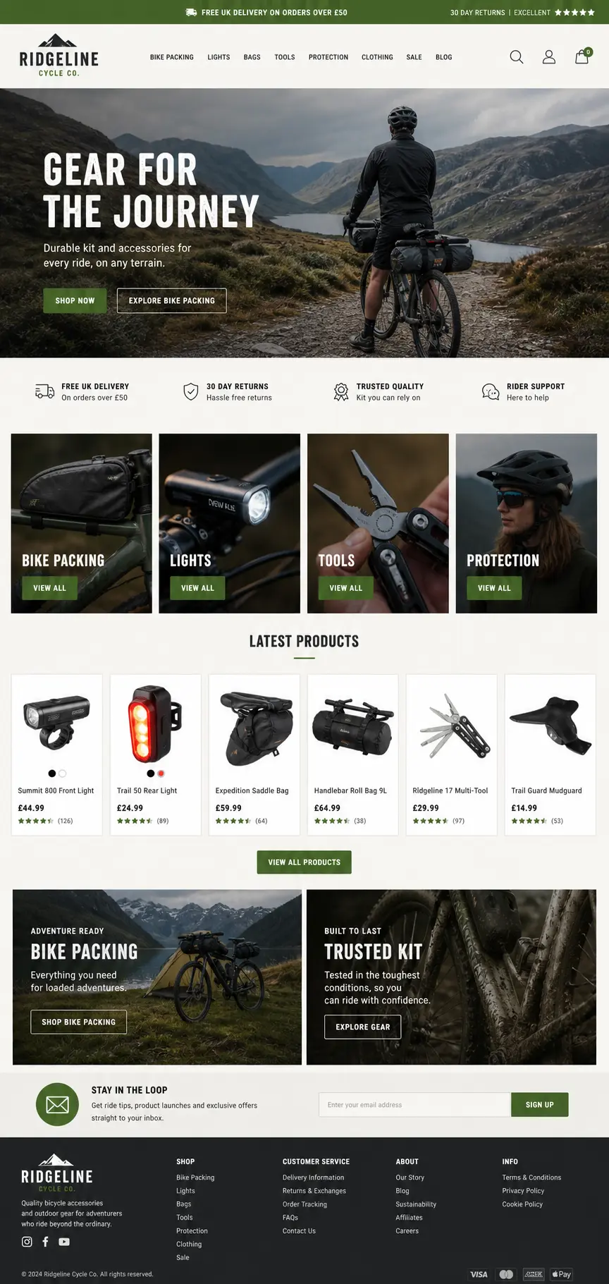 Featured image for selling bike accessories  online with Make Local for Global