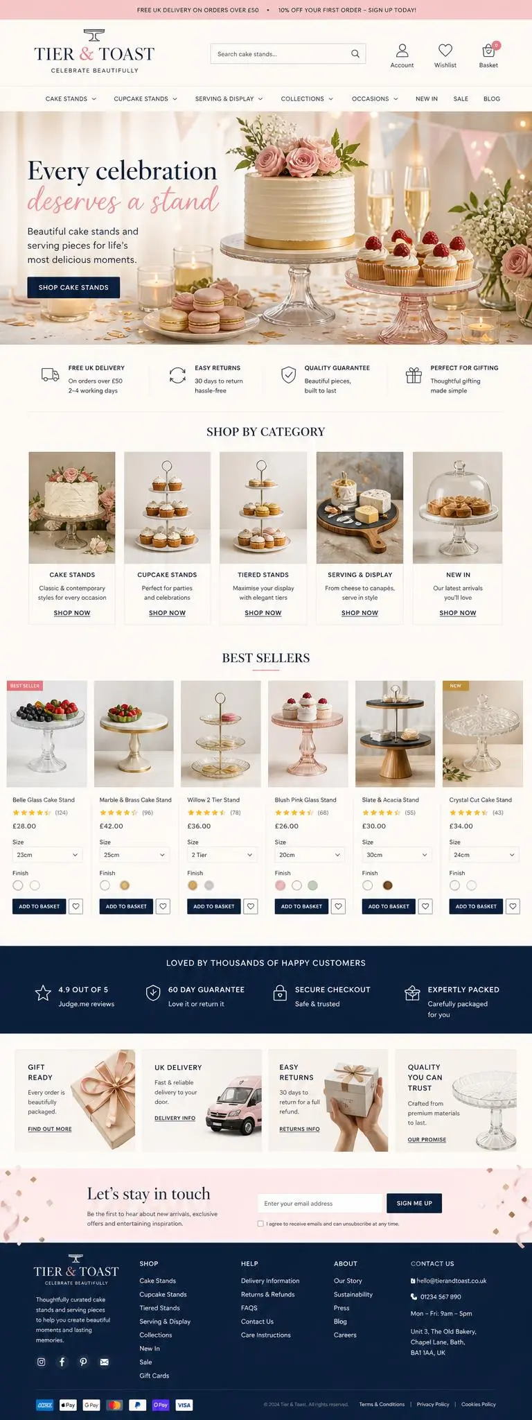 Featured image for selling cake stands  online with Make Local for Global