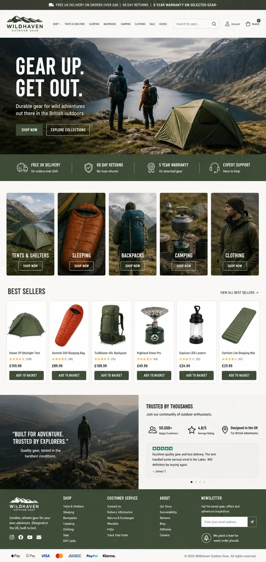 Featured image for selling camping gear  online with Make Local for Global