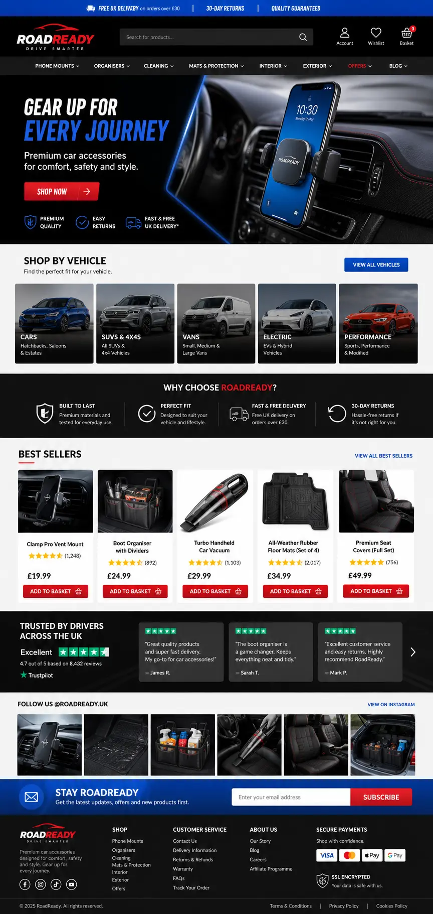 Featured image for selling car accessories  online with Make Local for Global