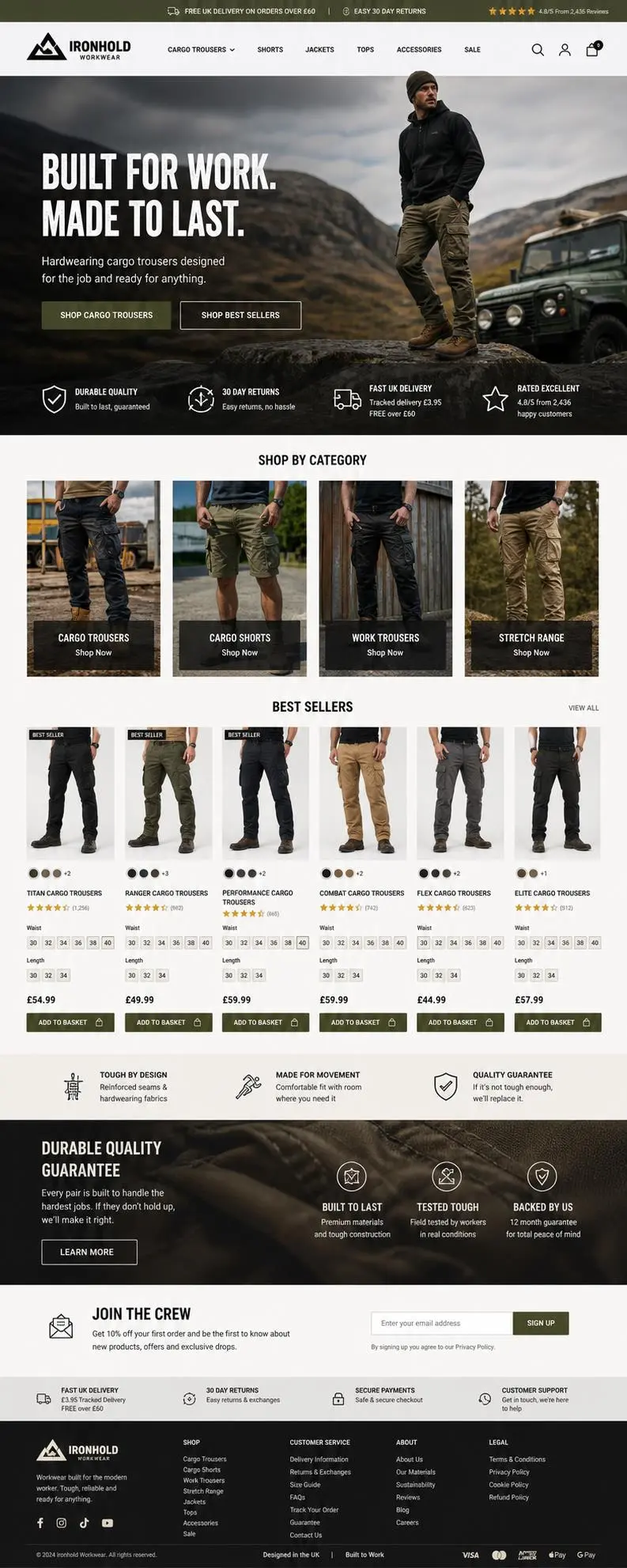 Featured image for selling cargo trousers  online with Make Local for Global