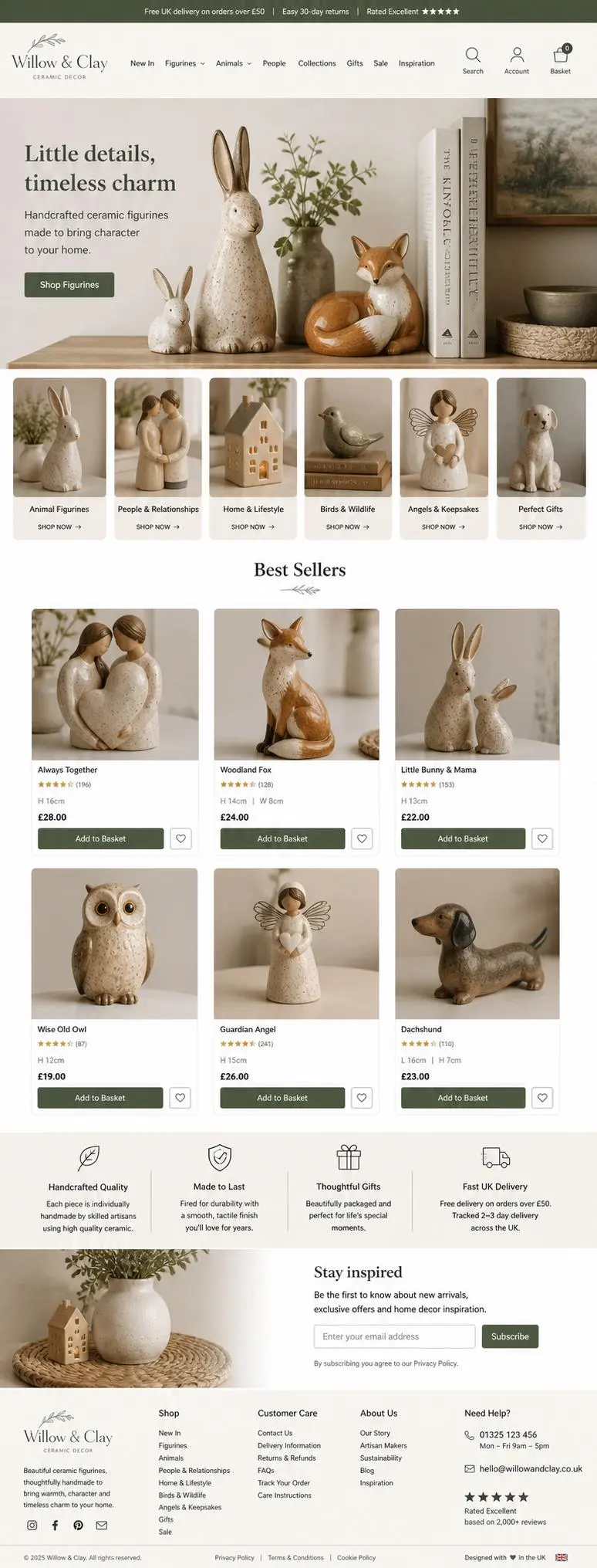 Featured image for selling ceramic figurines  online with Make Local for Global