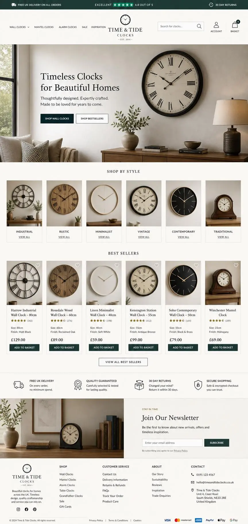 Featured image for selling clocks  online with Make Local for Global