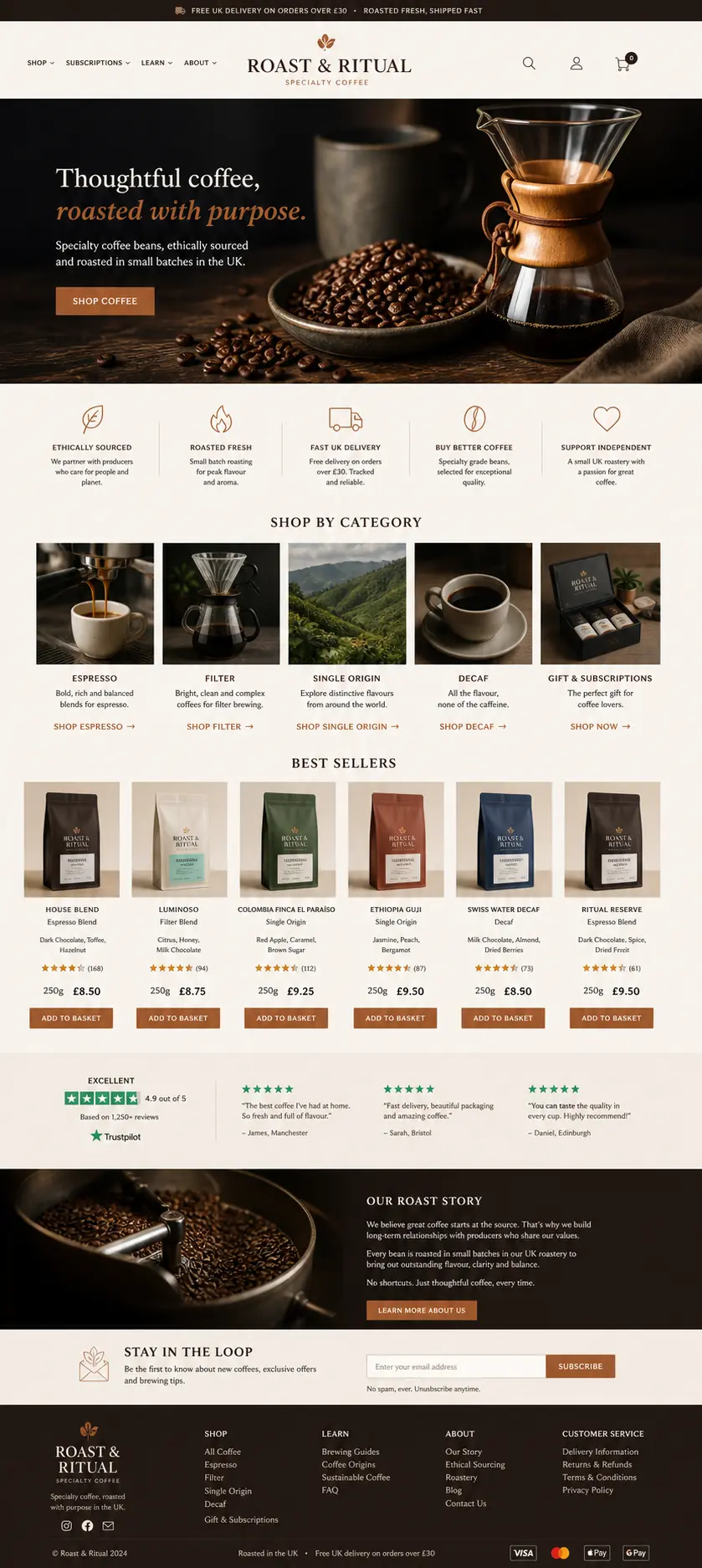 Featured image for selling coffee beans  online with Make Local for Global