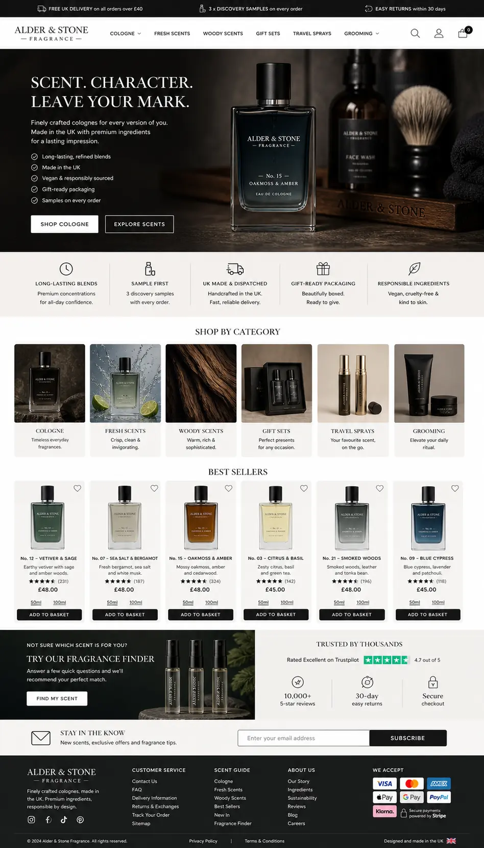 Featured image for selling cologne  online with Make Local for Global