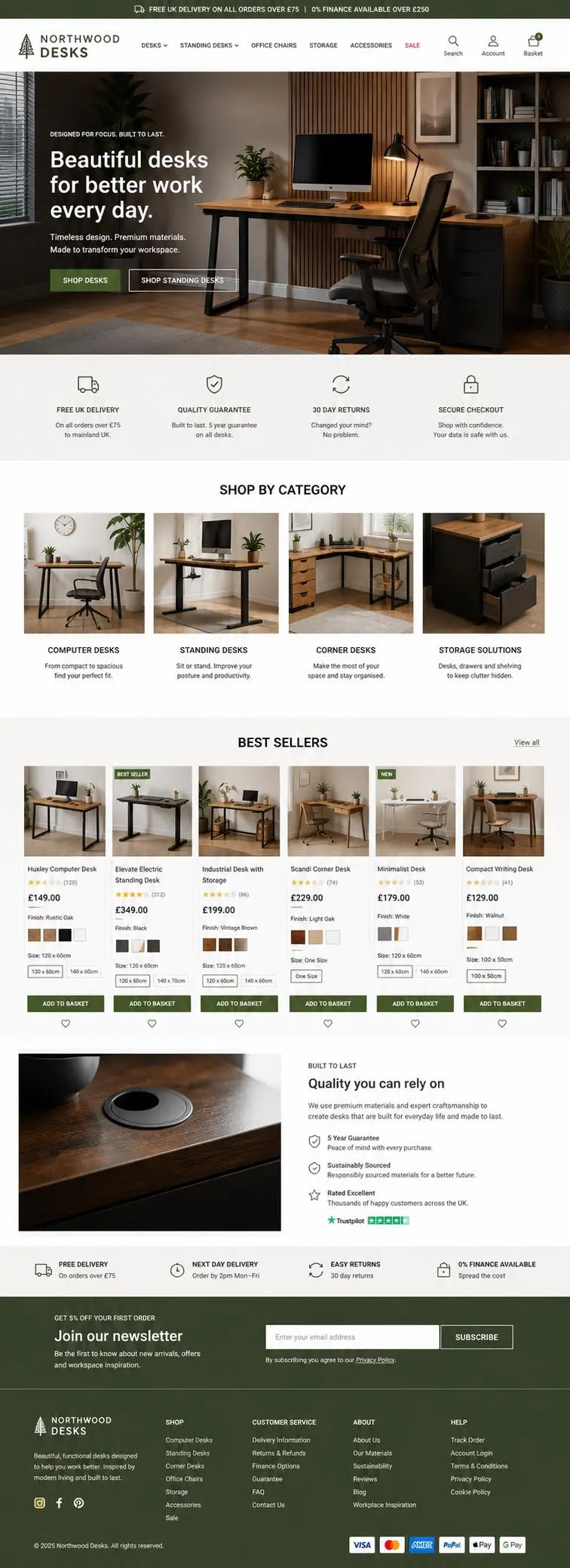 Featured image for selling computer desks  online with Make Local for Global