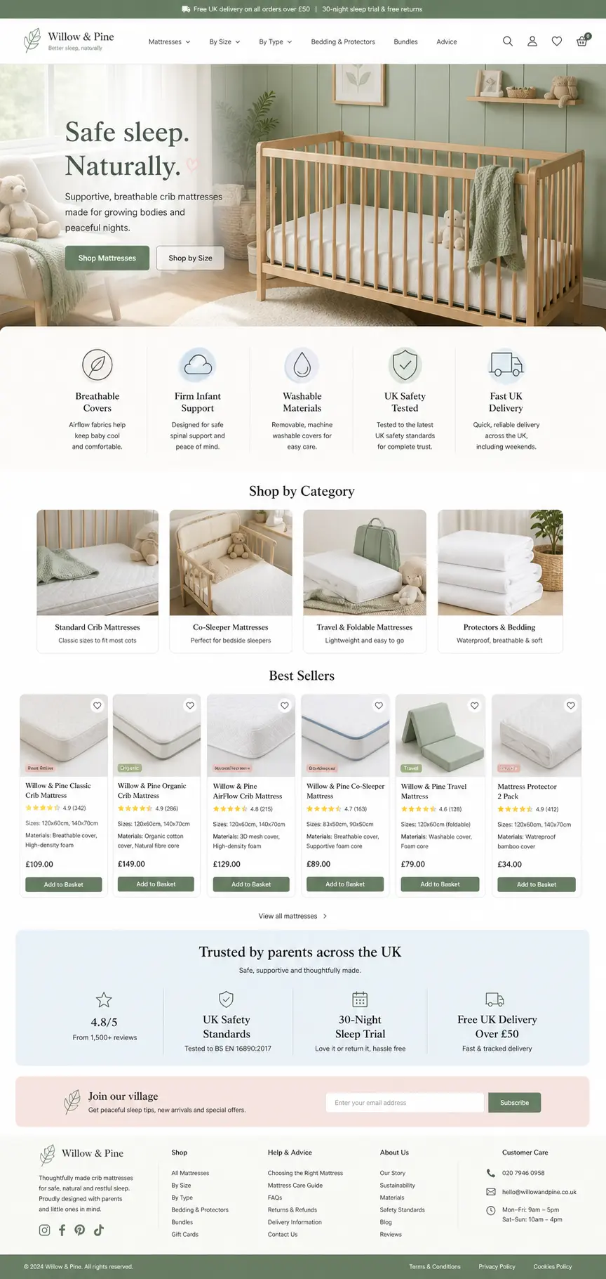 Featured image for selling crib mattresses  online with Make Local for Global