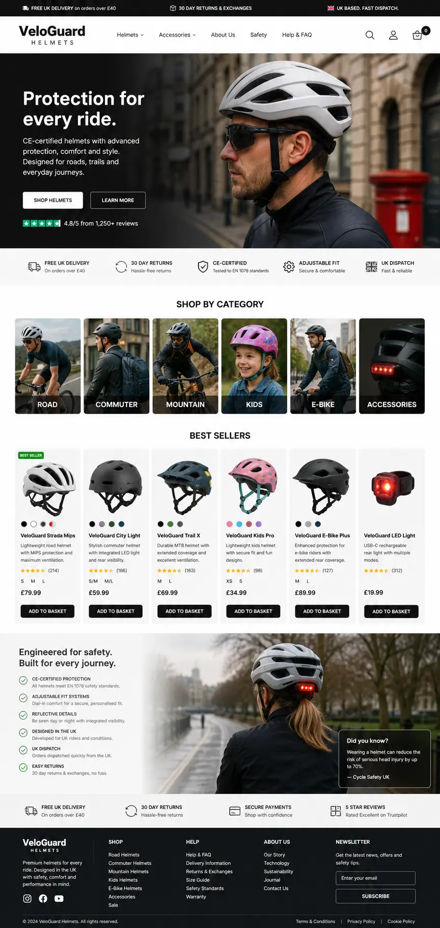 Featured image for selling cycling helmets  online with Make Local for Global