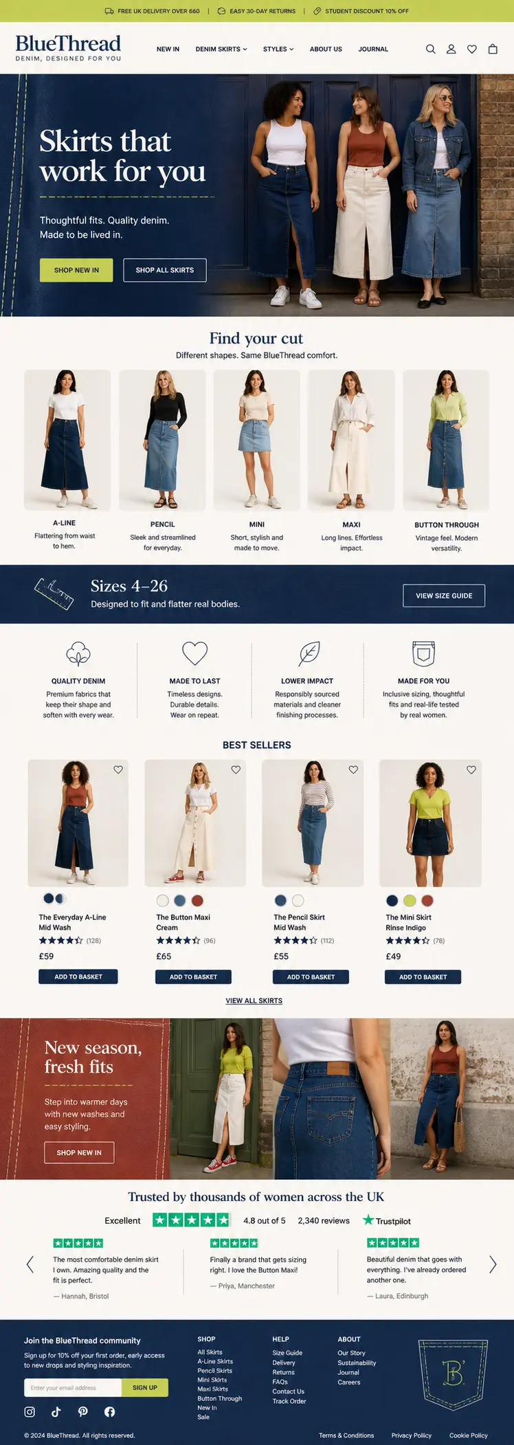 Featured image for selling denim skirts  online with Make Local for Global