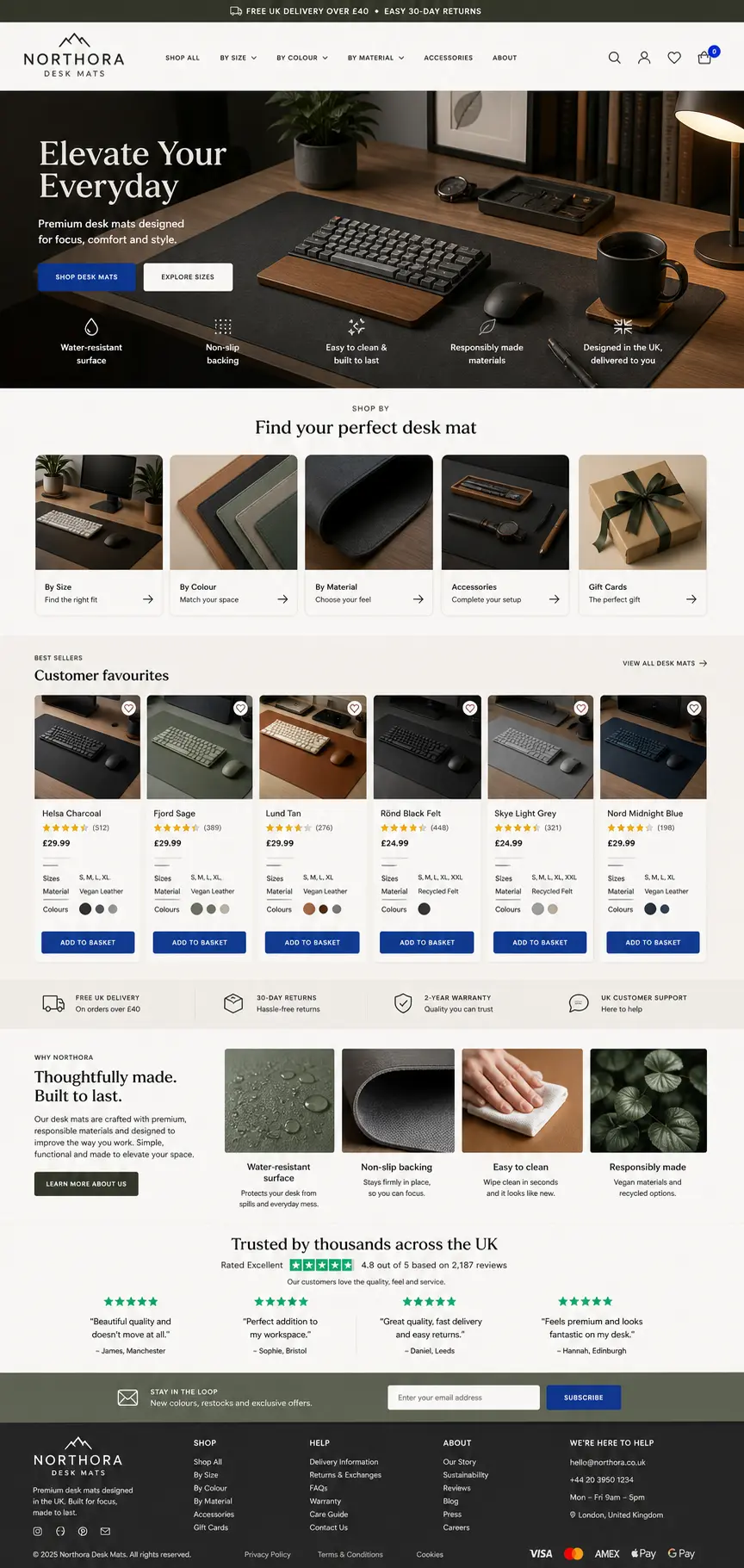 Featured image for selling desk mats  online with Make Local for Global