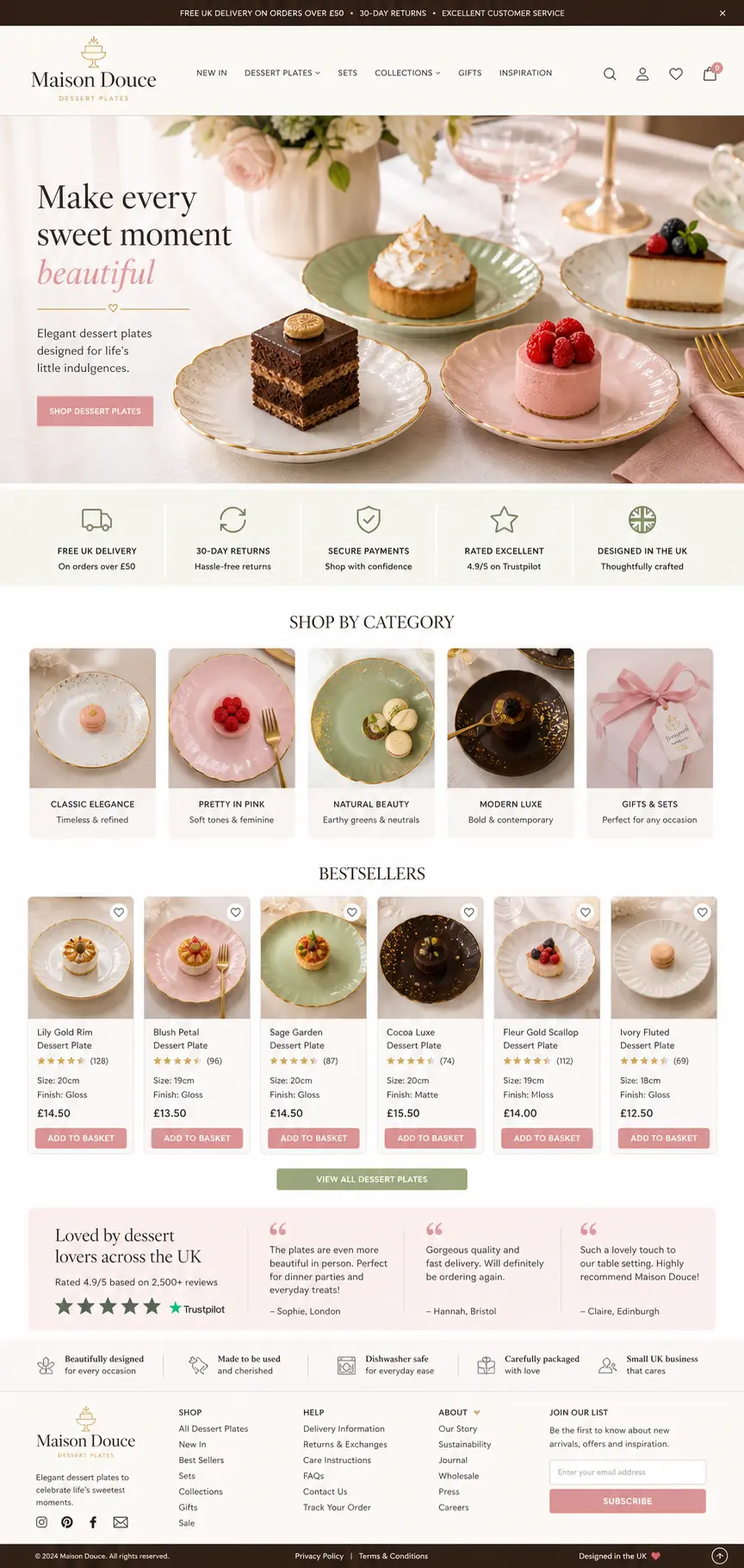 Featured image for selling dessert plates  online with Make Local for Global