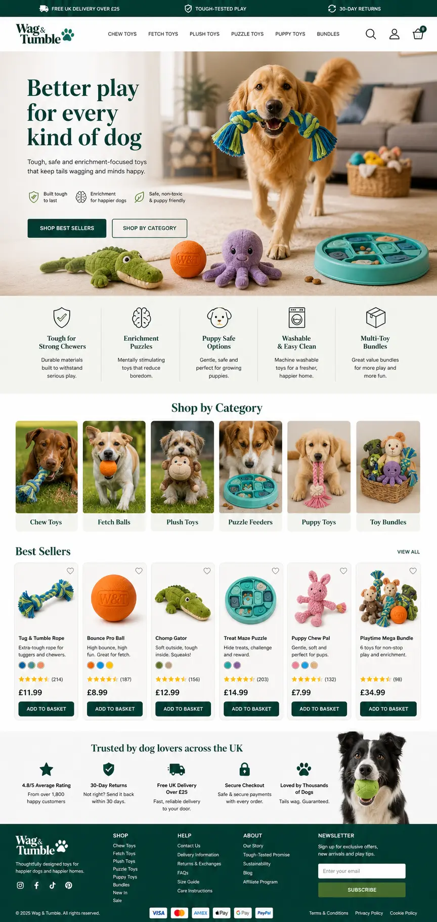 Featured image for selling dog toys  online with Make Local for Global