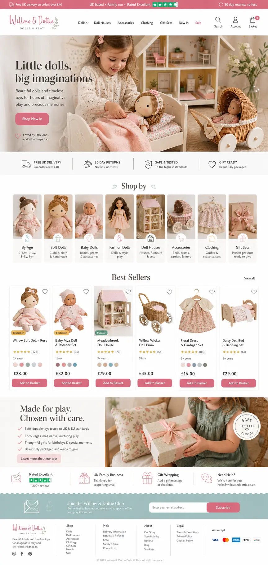 Featured image for selling dolls  online with Make Local for Global