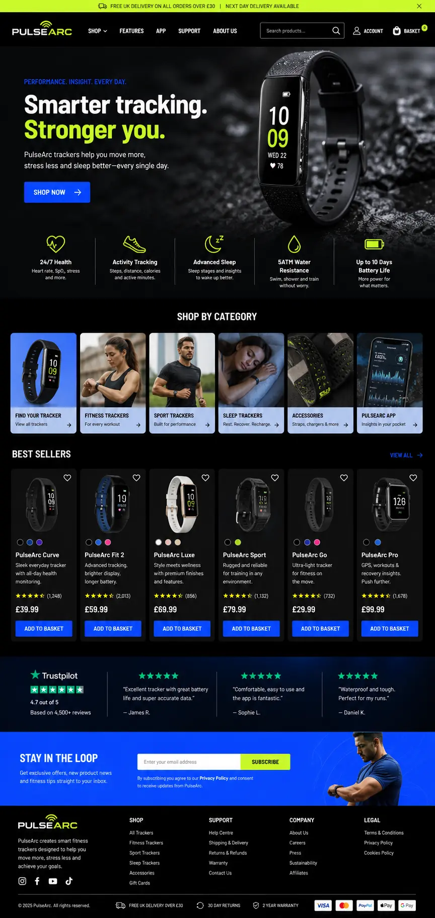 Featured image for selling fitness trackers  online with Make Local for Global