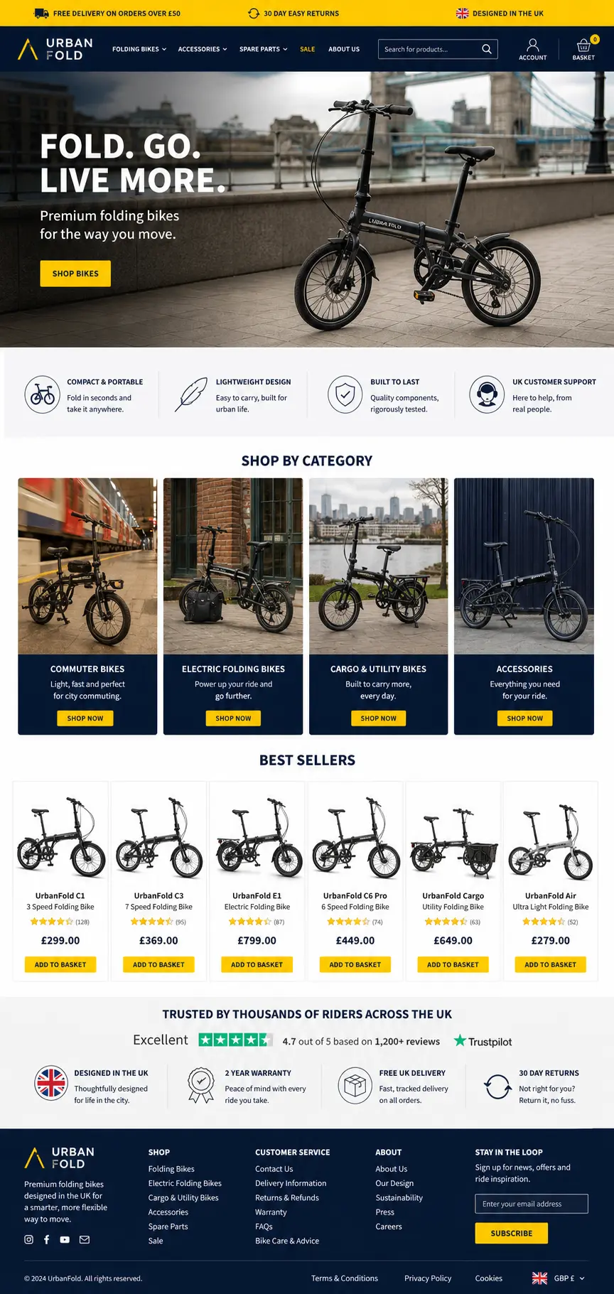 Featured image for selling folding bikes  online with Make Local for Global
