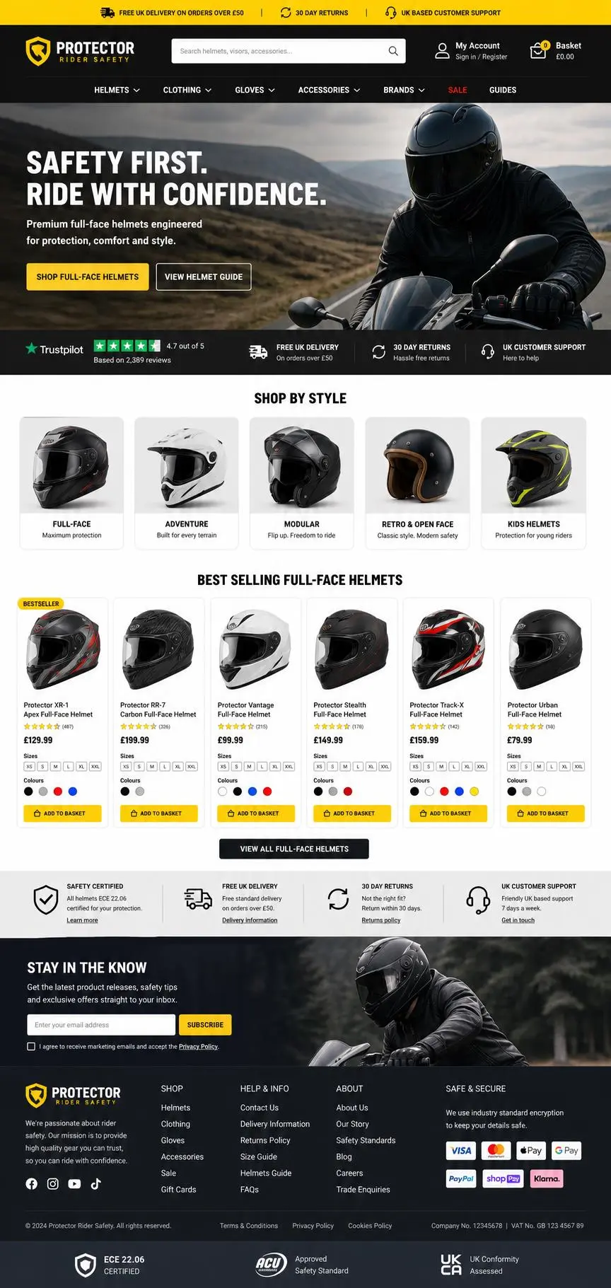 Featured image for selling full-face helmets  online with Make Local for Global