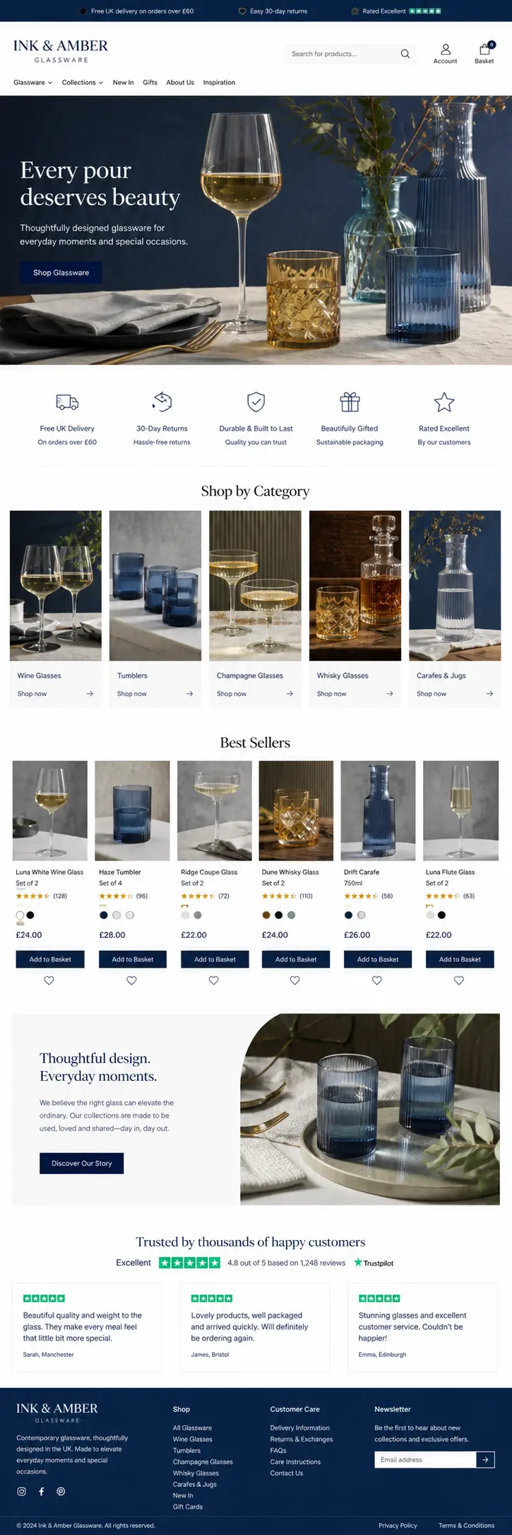 Featured image for selling glassware  online with Make Local for Global