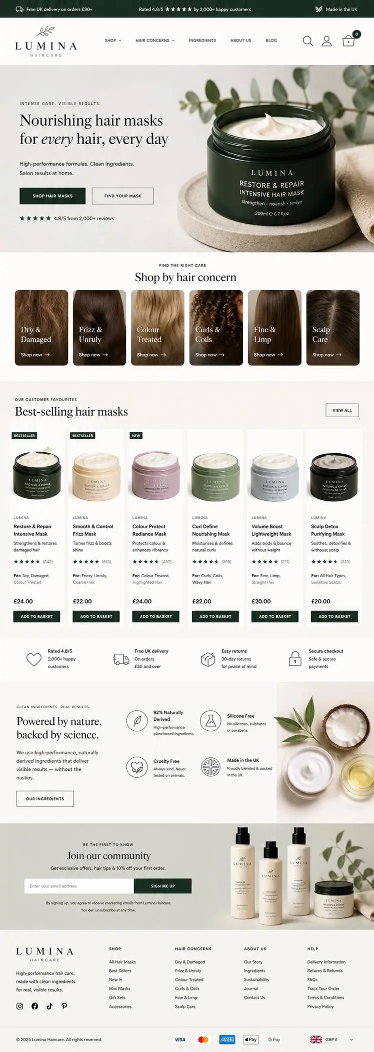 Featured image for selling hair masks  online with Make Local for Global