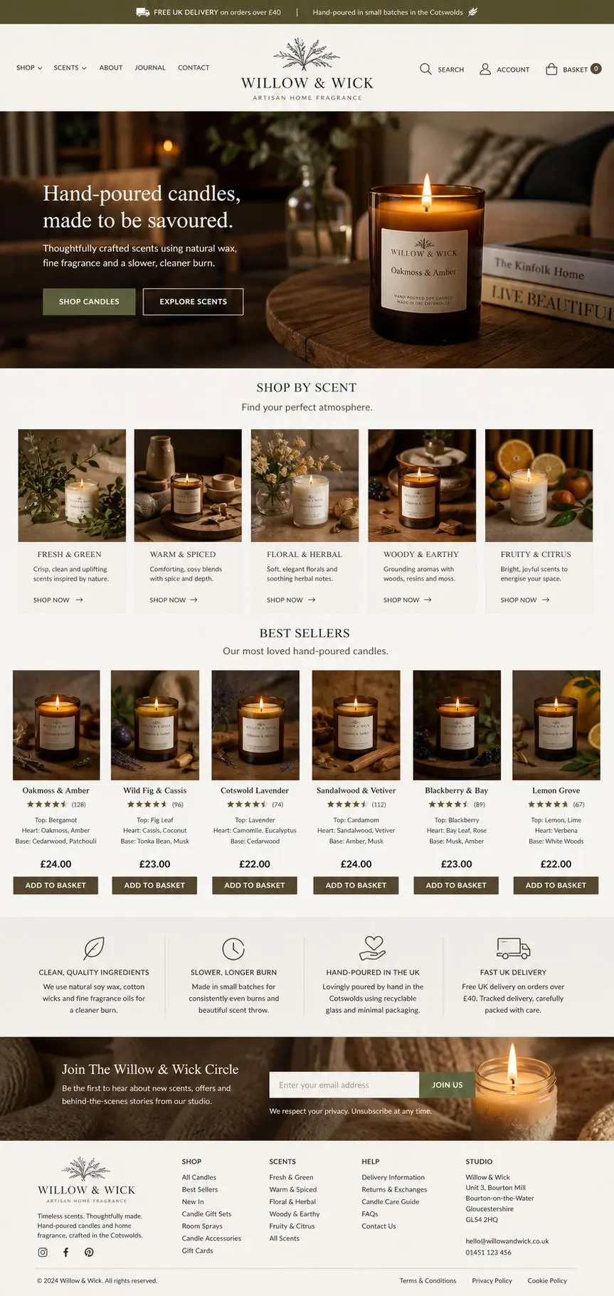 Featured image for selling hand-poured candles  online with Make Local for Global