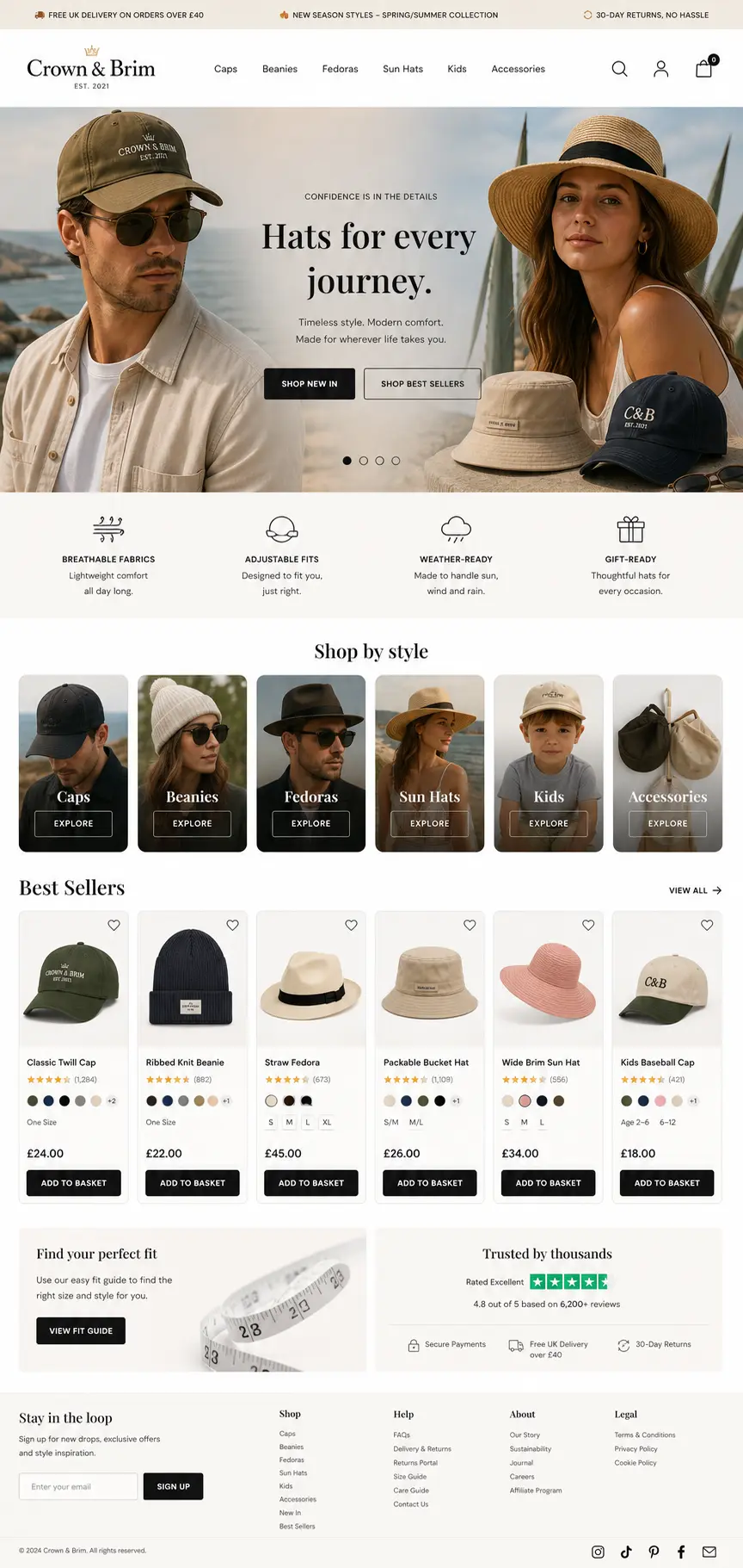 Featured image for selling hats  online with Make Local for Global