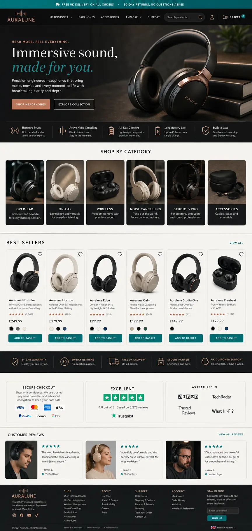 Featured image for selling headphones  online with Make Local for Global