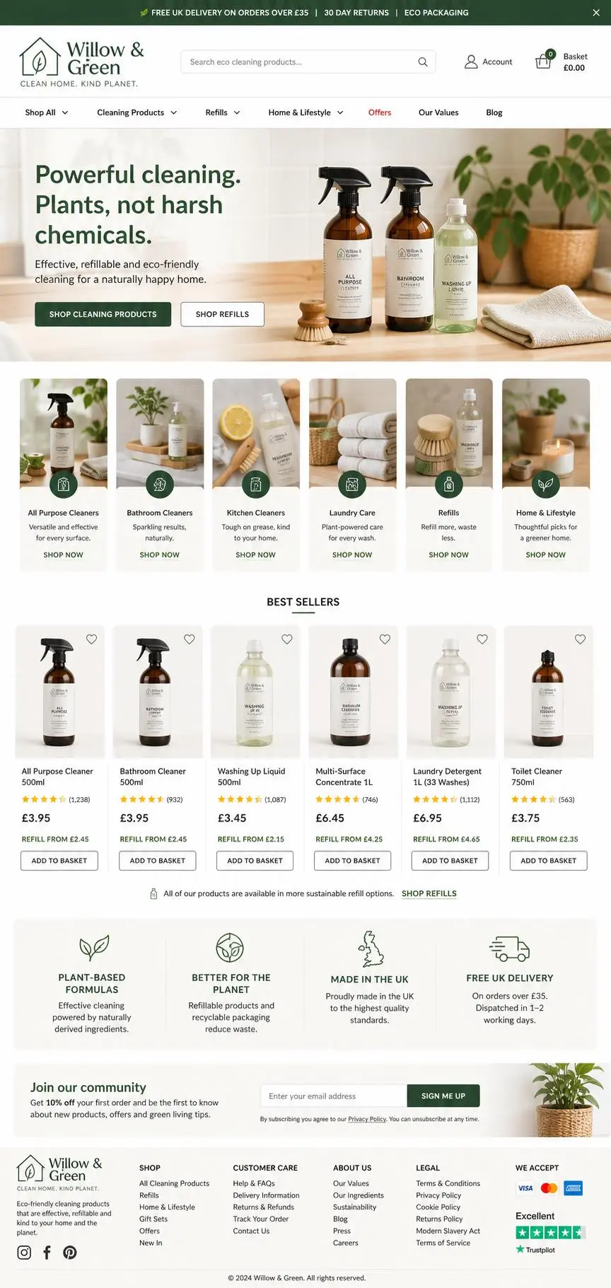 Featured image for selling home cleaning products  online with Make Local for Global