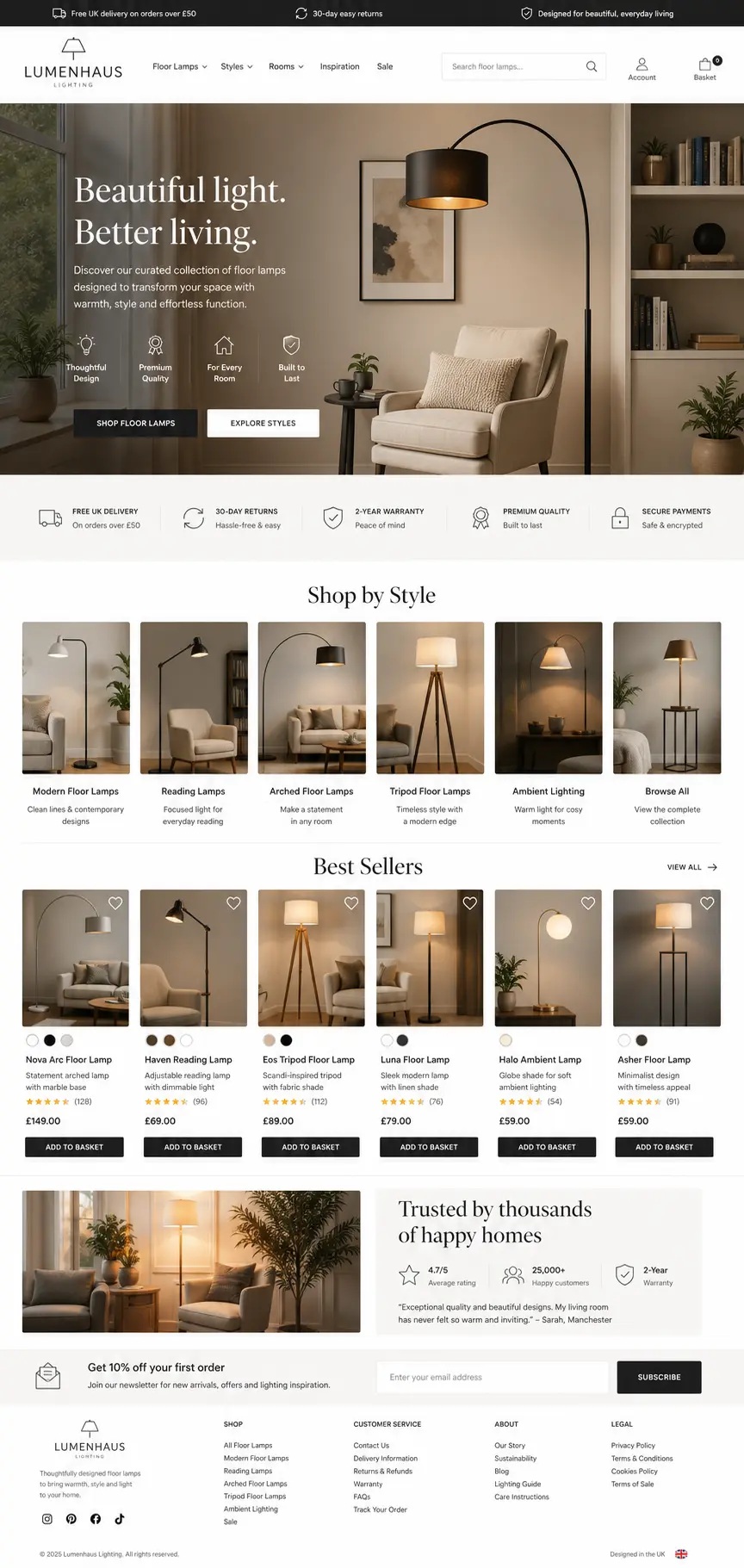 Featured image for selling floor lamps  online with Make Local for Global