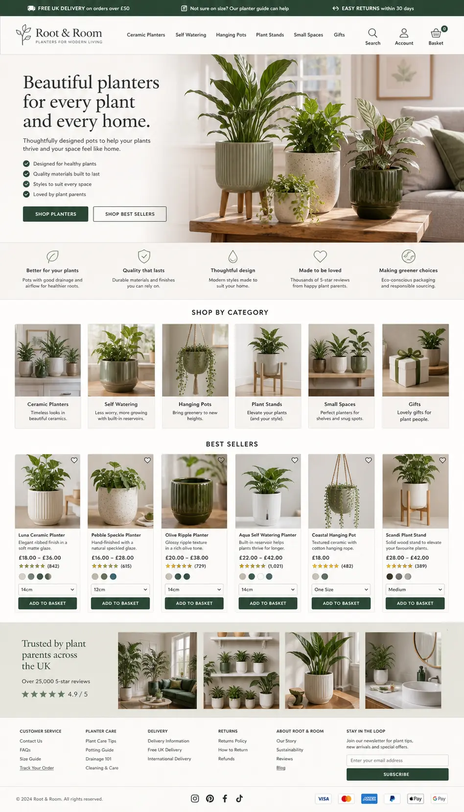 Featured image for selling indoor planters  online with Make Local for Global