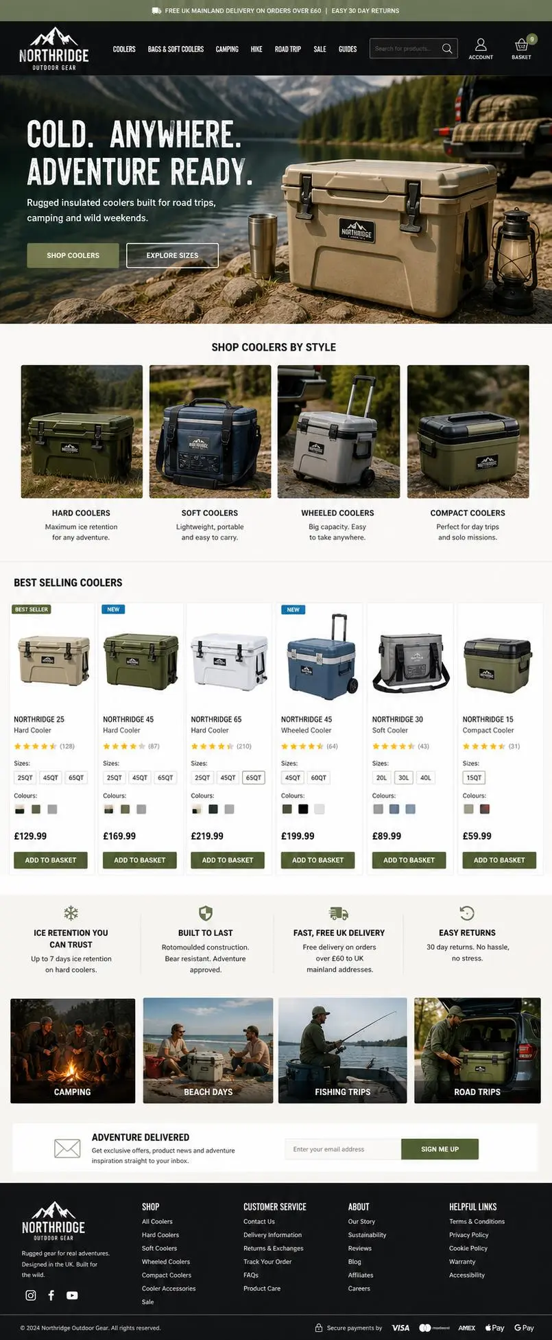 Featured image for selling insulated coolers  online with Make Local for Global