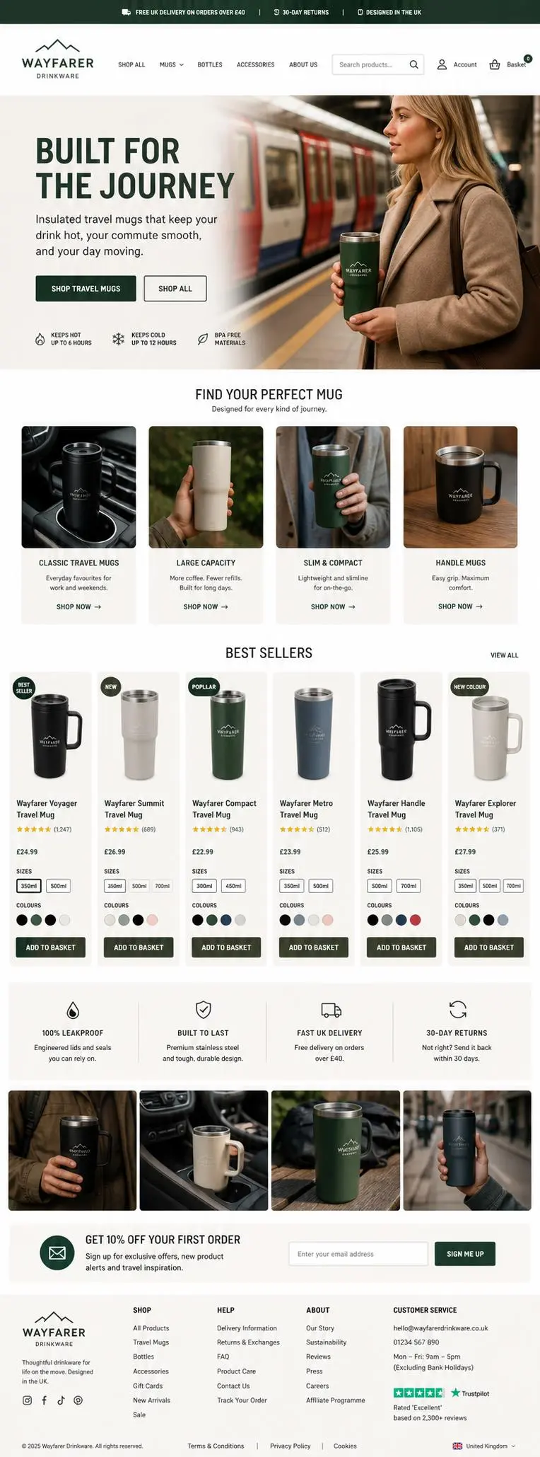 Featured image for selling insulated travel mugs  online with Make Local for Global