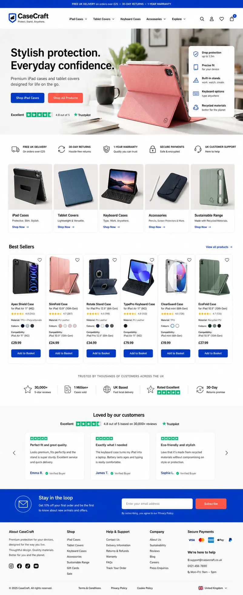 Featured image for selling ipad cases  online with Make Local for Global