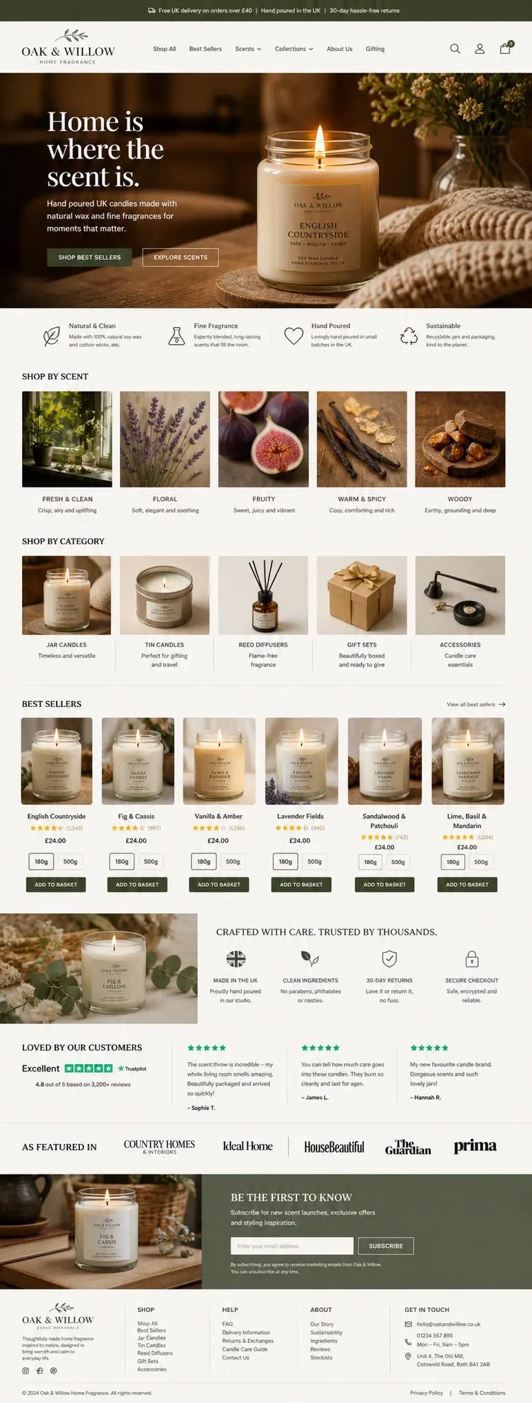 Featured image for selling jar candles  online with Make Local for Global