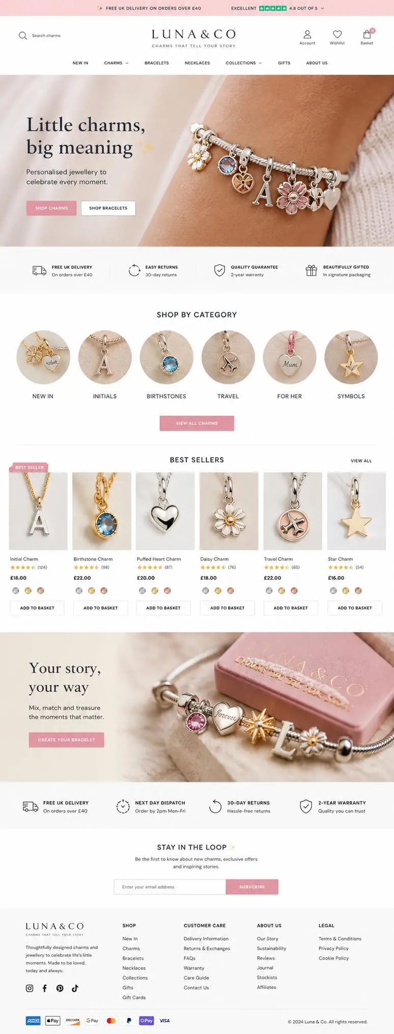 Featured image for selling jewelry charms  online with Make Local for Global