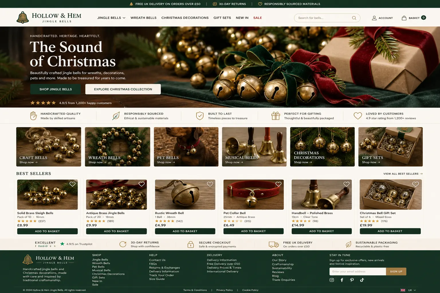 Featured image for selling jingle bells  online with Make Local for Global
