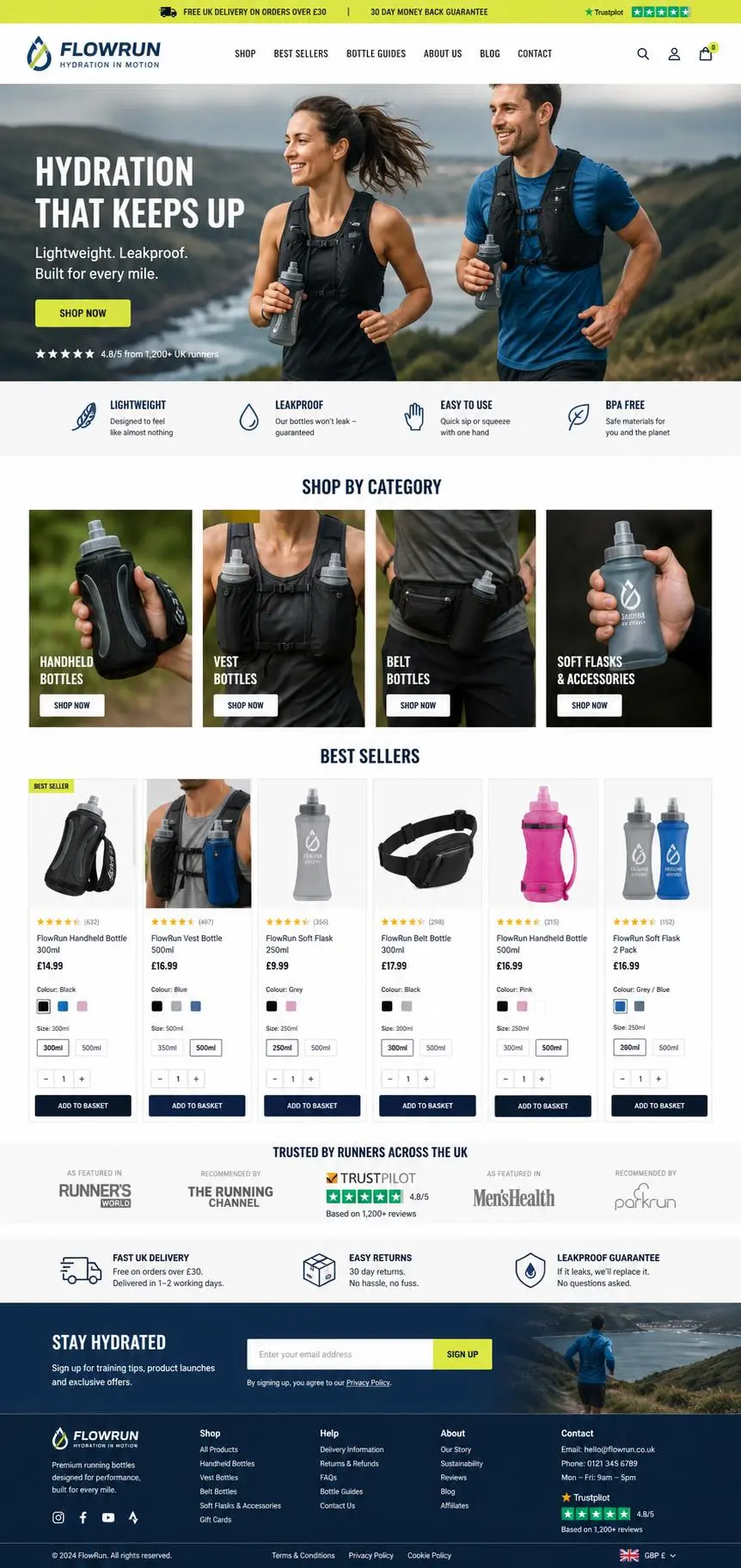 Featured image for selling jogging water bottles  online with Make Local for Global