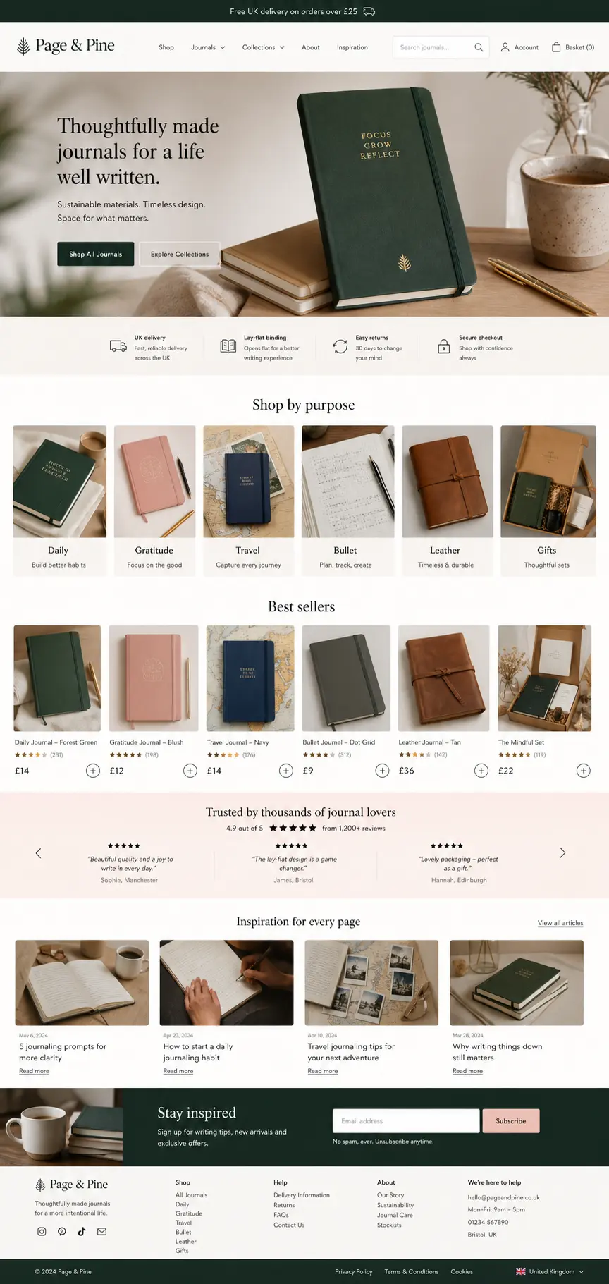 Featured image for selling journals  online with Make Local for Global