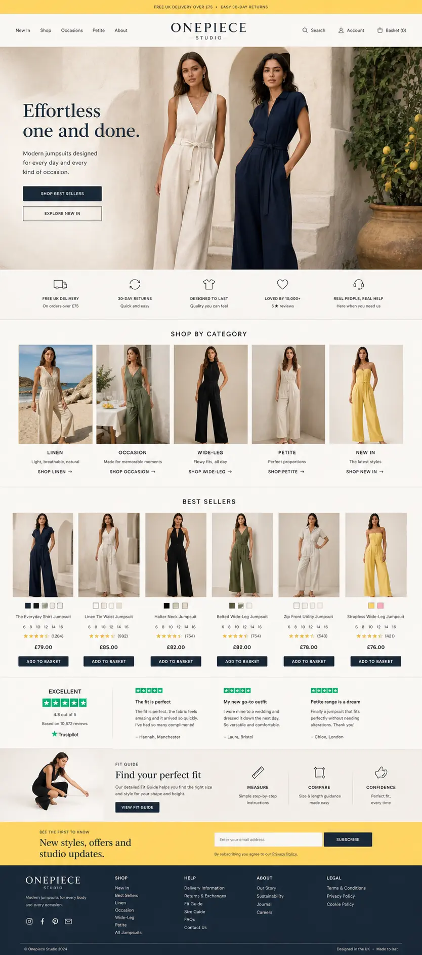 Featured image for selling jumpsuits  online with Make Local for Global