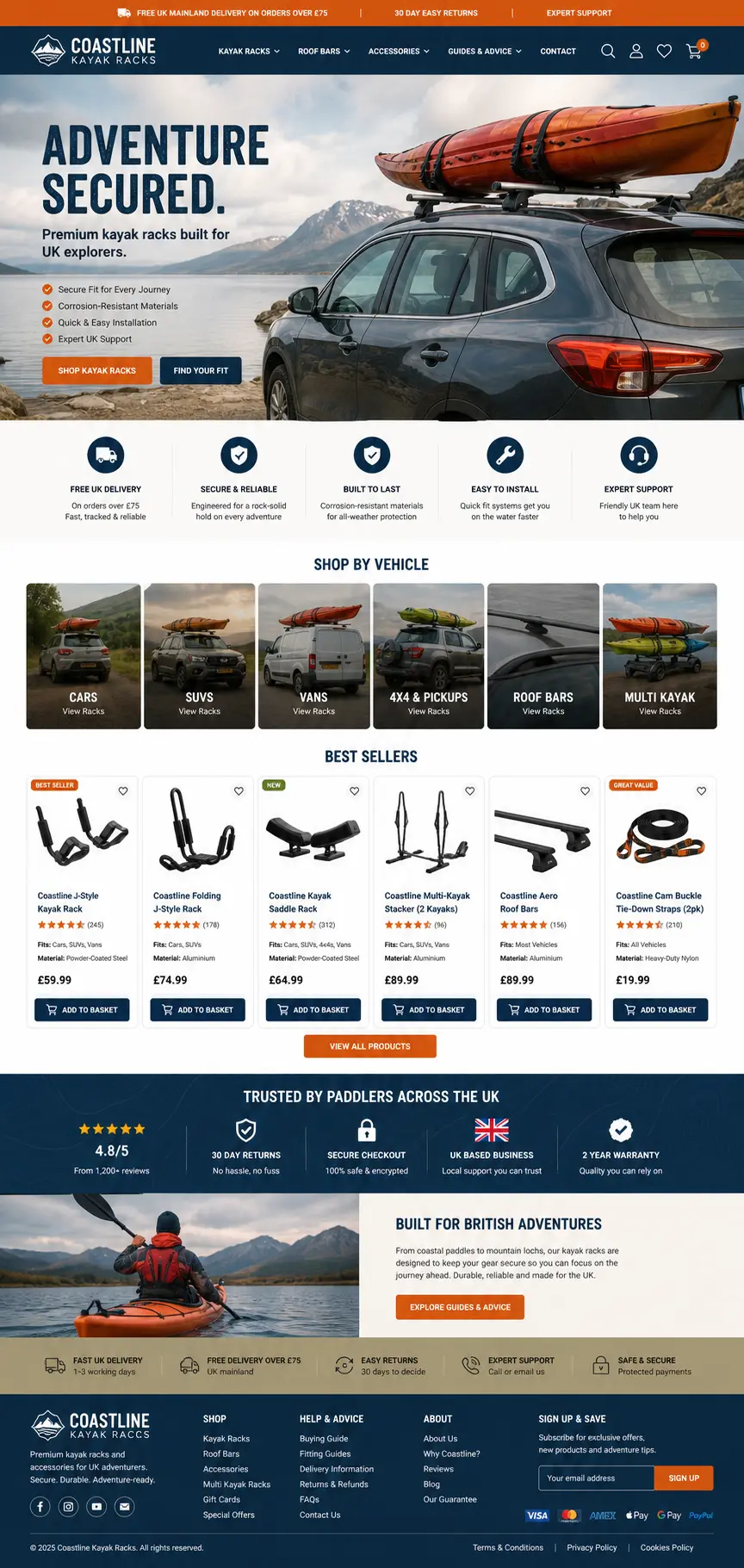 Featured image for selling kayak racks  online with Make Local for Global