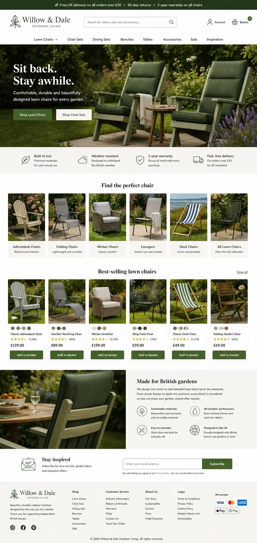 Featured image for selling lawn chairs  online with Make Local for Global