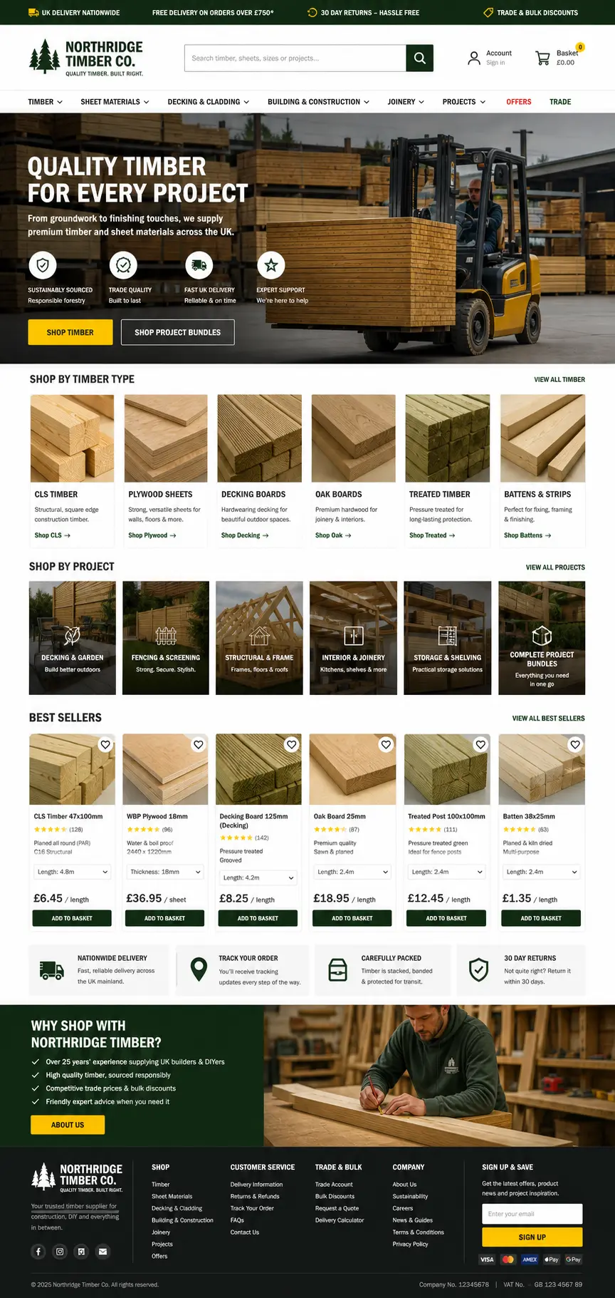 Featured image for selling lumber  online with Make Local for Global